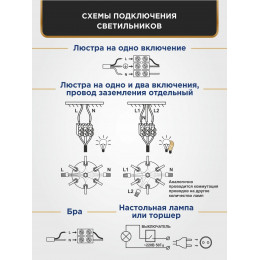 Люстра Петрасвет S1299-5, 5хЕ14 макс. 60Вт